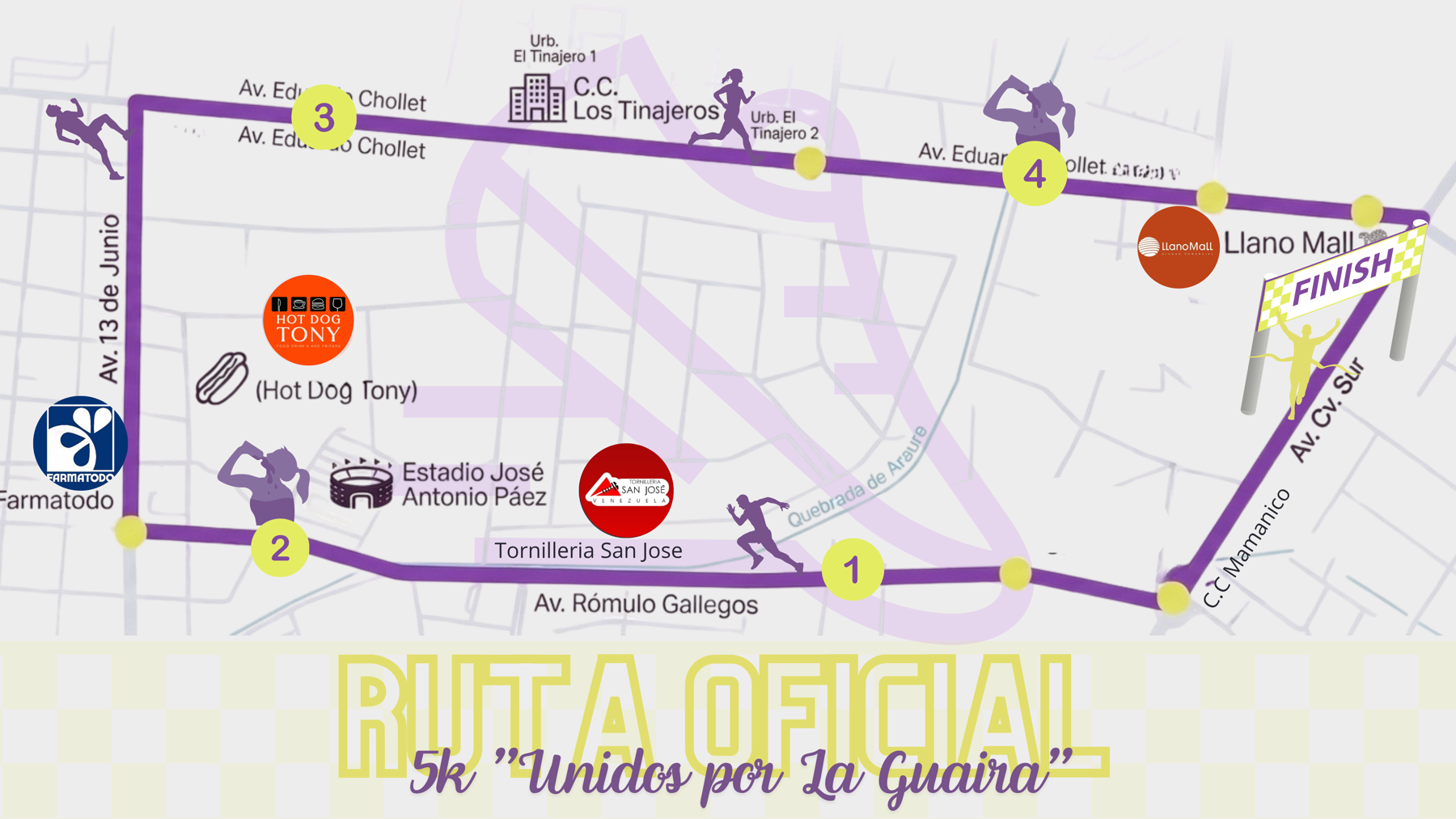Mapa oficial del recorrido de la Carrera 5K Unidos por La Guaira